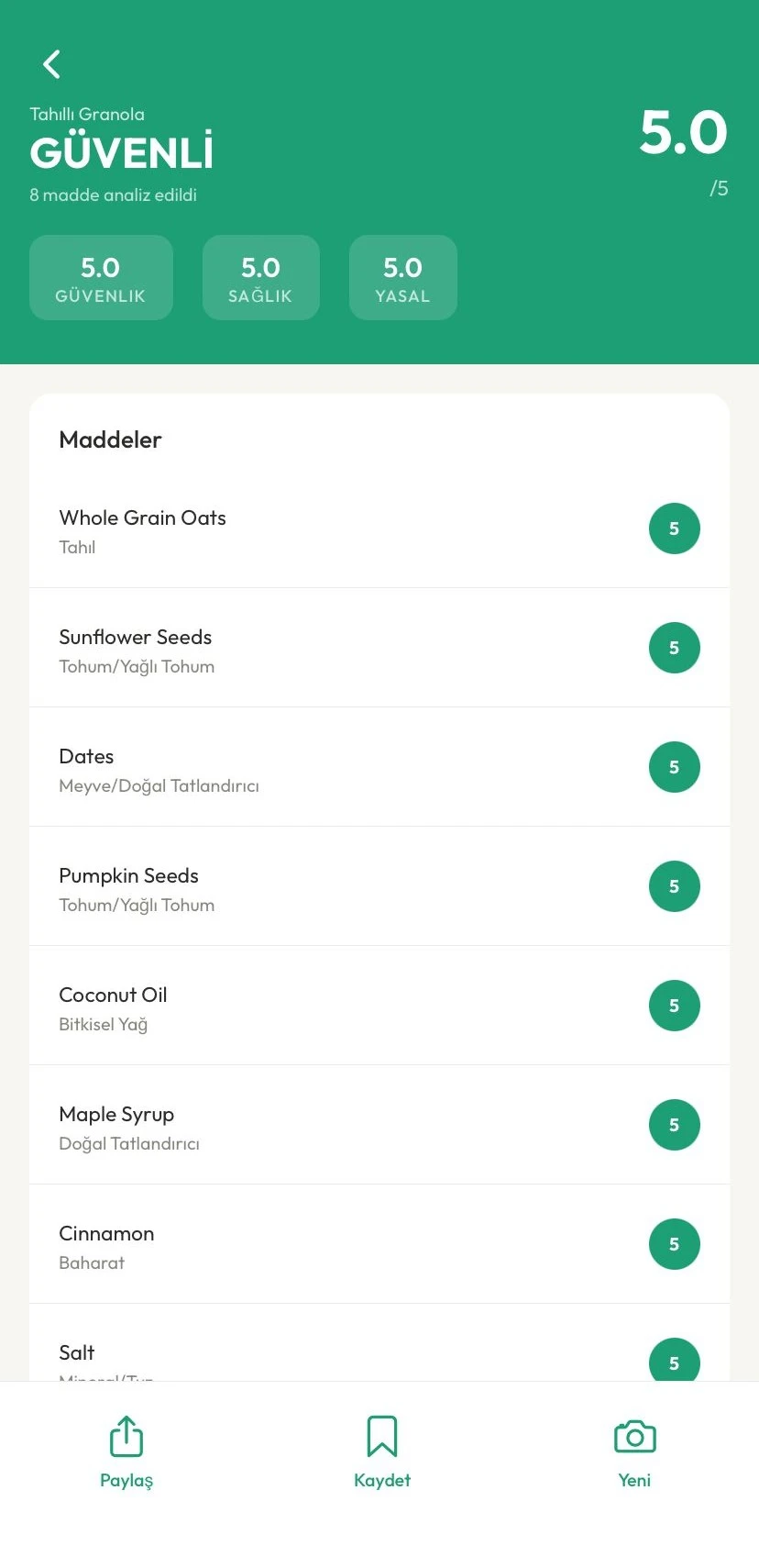 Sağlıklı yaşam profili